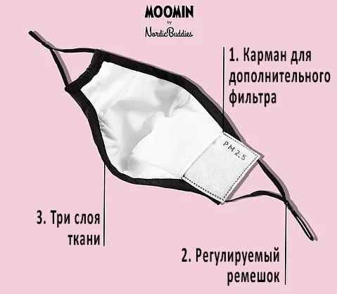 Маска для обличчя багаторазова Moomin Вреднючка (Stinky)